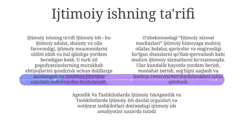 Ijtimoiy Xizmat Markazlari, Agentlik Va Tashkilotlarda Ijtimoiy Ish 3