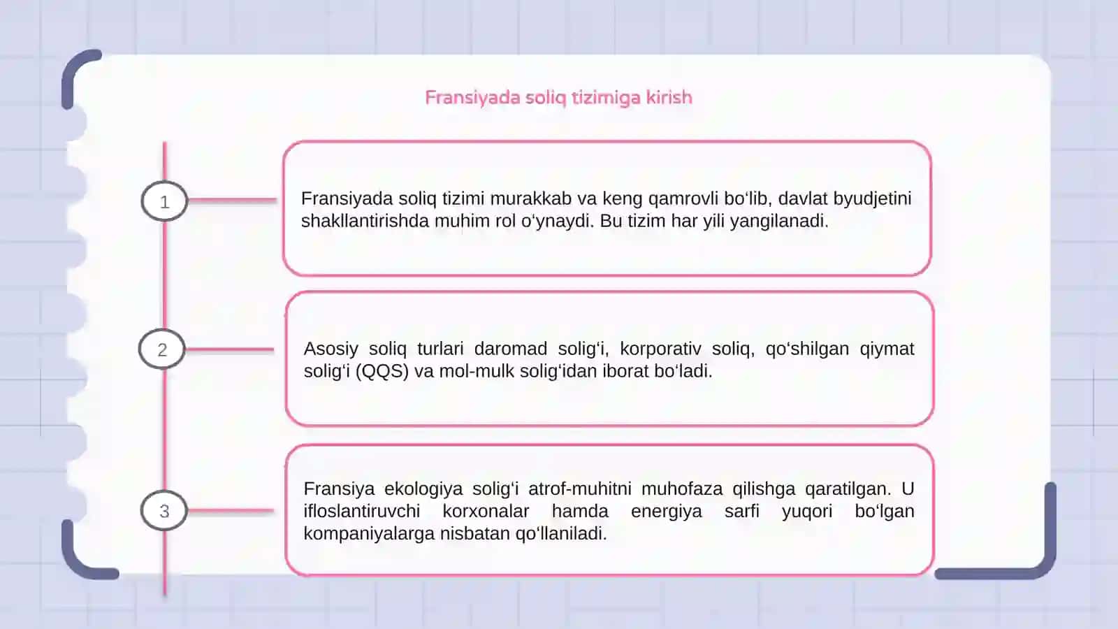 Fransiyada soliq turlari va fransiya ekologiya soligʻi 3