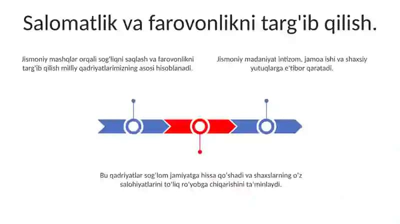 Jismoniy madaniyatning milliy qadriyatlari va ularning o‘rni 3