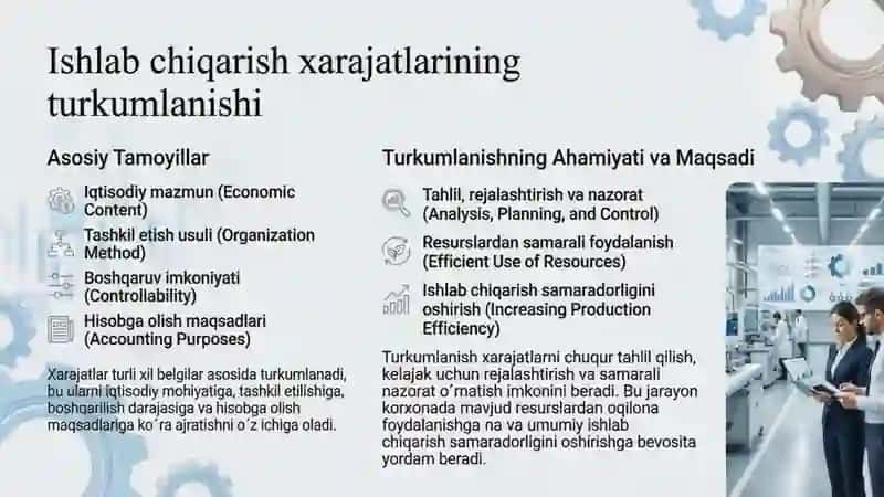 ishlab chiqarish xarajatlari va ularning turlari 3