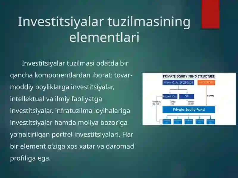 Investitsiyalar tuzilmasi va ularni investitsion qarorlar samaradorligiga ta’siri 3