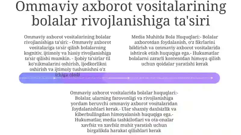 Media Muhitda Bola Huquqlari 3