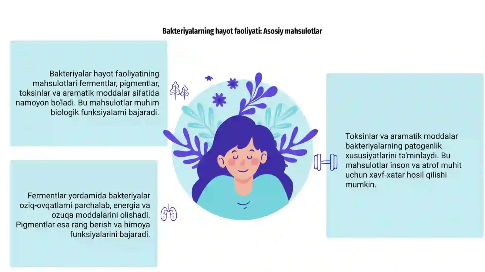 Bakteriyalarning hayot faoliyati mahsulotlari (fermentlar, pigmentlar, toksinlar, aramatik moddalar) 3