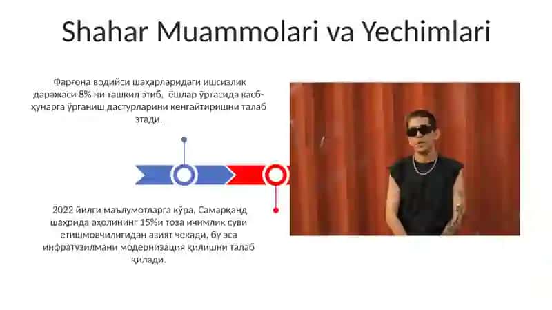 Shahar Infratuzilmasi 3