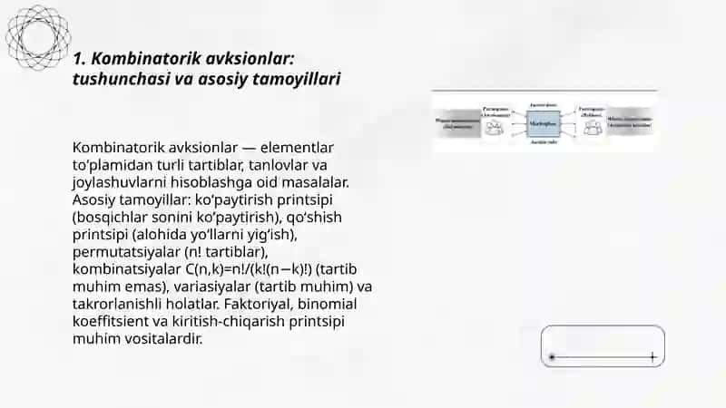 Kombinatorik avksionlar 3