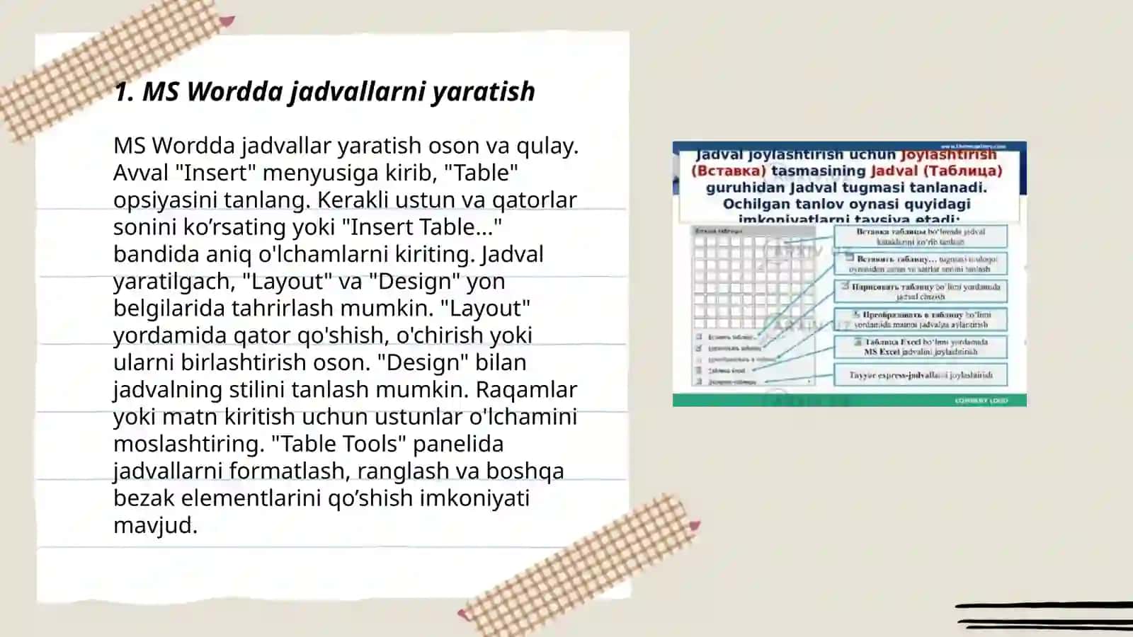 MS Wordda jadvallar bilan ishlash 3