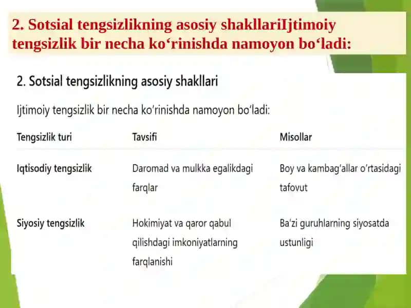 IJTIMOIY NOTENGLIK IQTISODIY SOTSIOLOGIYANING PREDMETI SIFATIDA 3
