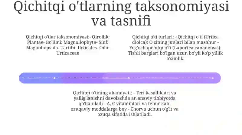 Qichitqigullilar Tartibi, Qichitqidoshlar Va Nashadoshlar Oilasiga Kiruvchi Vakillar,Tuzilishi Va Ahamiyati 3