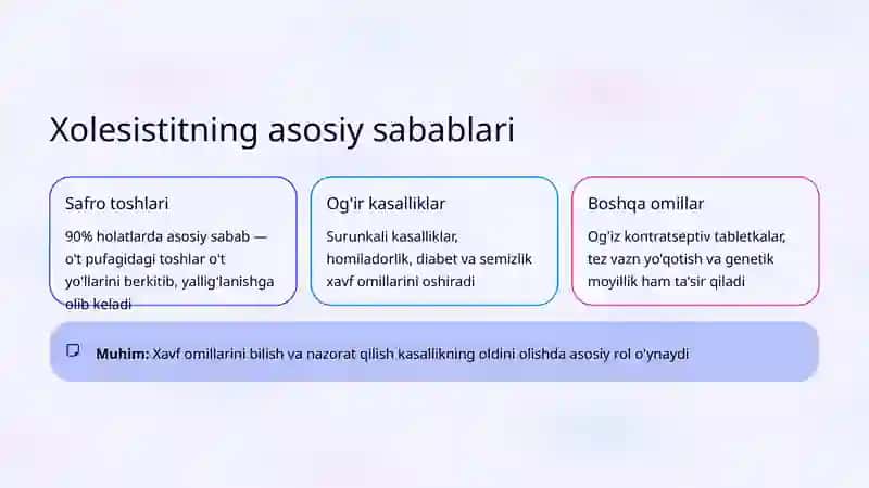 Xolesistit va Xoledoxolitiaz: Sabablar, Belgilar va Davolash 3