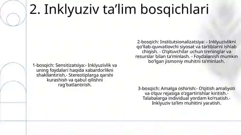 Inklyuziv Ta’Limning Tamoyillari Va Bosqichlar 3