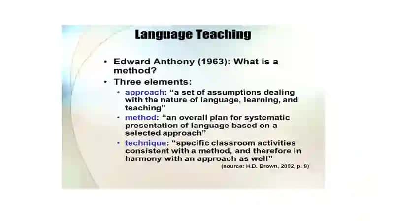 Communicative approach to teaching English in elementary grades 3