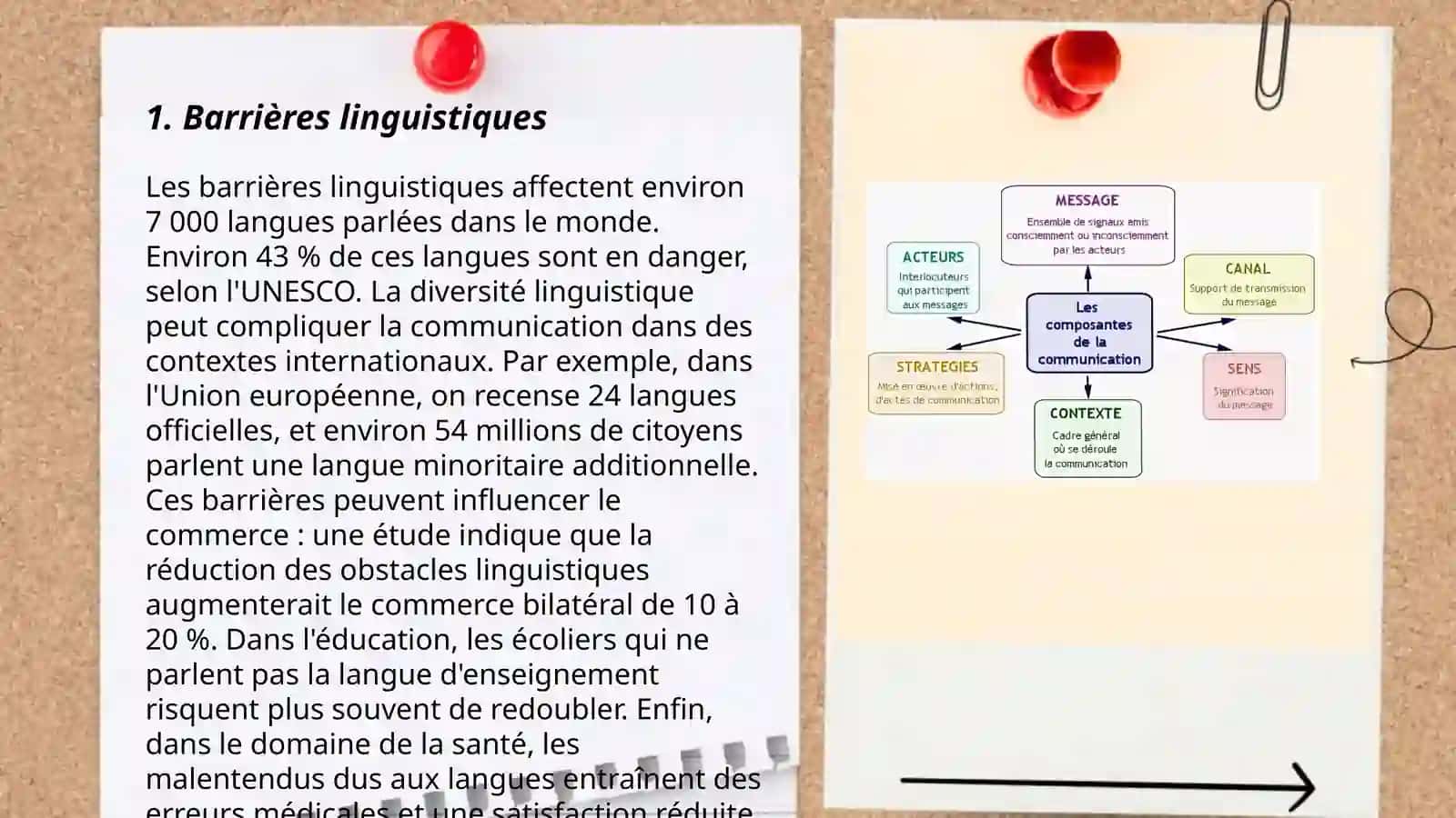 Les concepts fondamentaux de la communication interculturelle 3