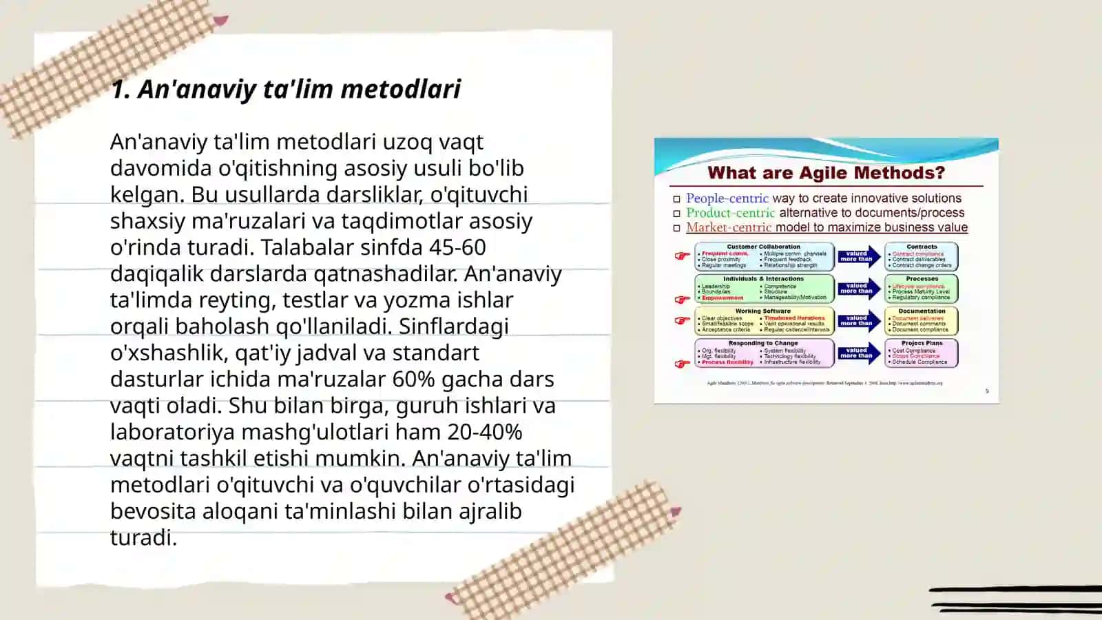 An'anaviy ta'lim metodlari 3