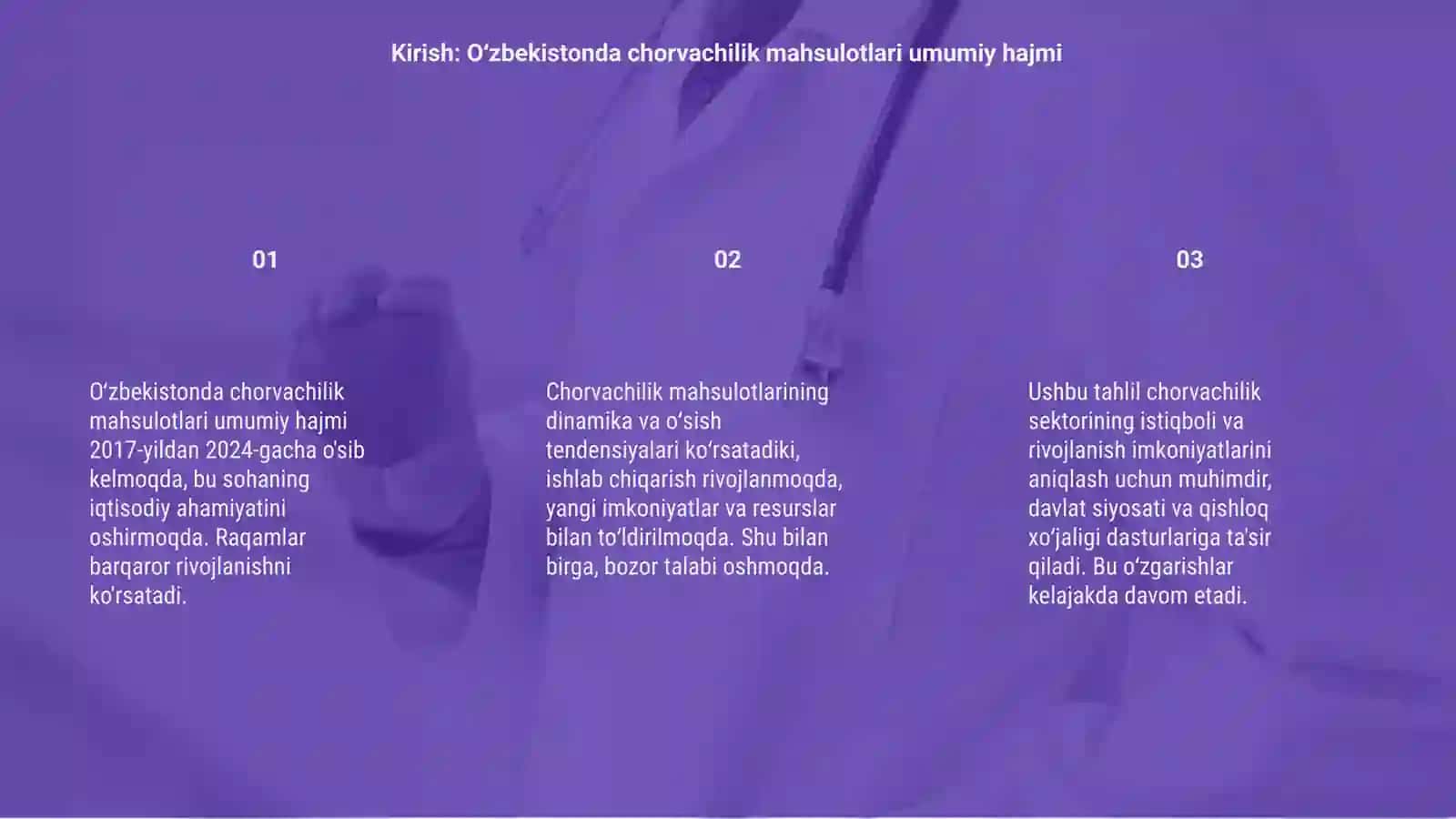 Oʻzbekistonda chorvachilik mahsulotlari umumiy hajmining 2017-2024 yillarda oʻsishi va dinamikasi tahlili 3