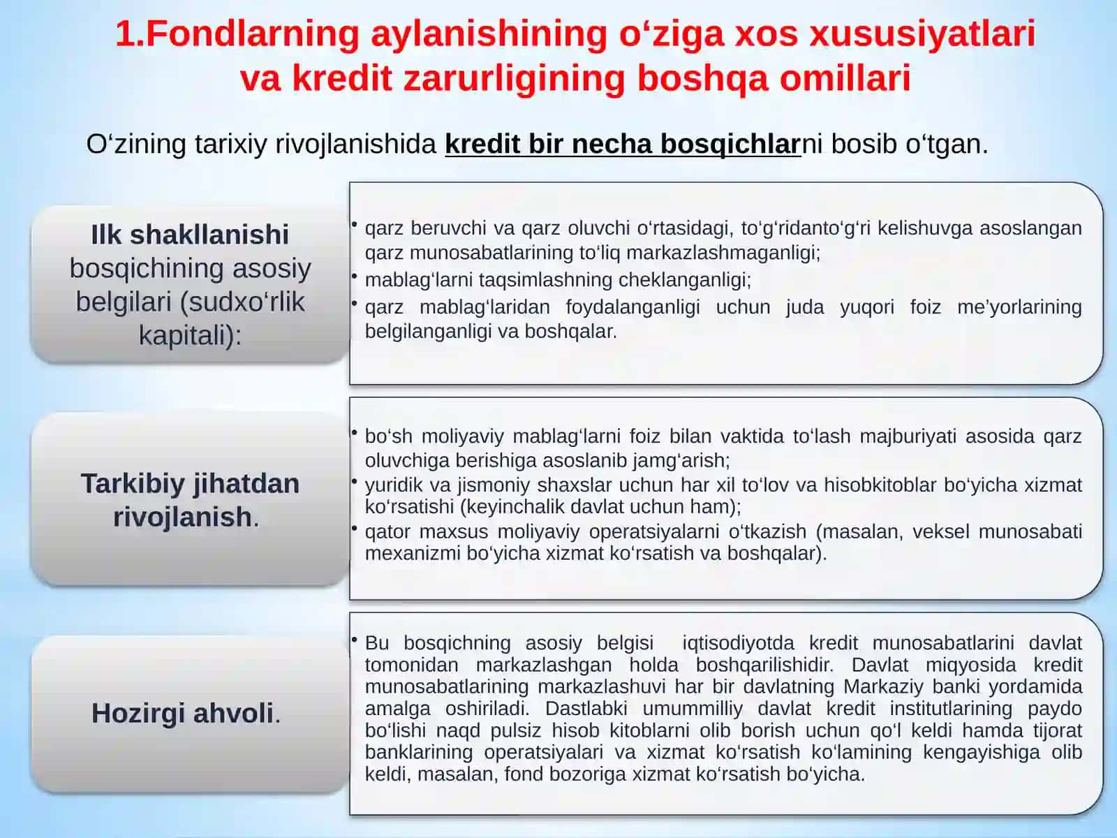 KREDITNING ZARURLIGI, FUNKSIYALARI, TURLARI VA SHAKLLARI 3