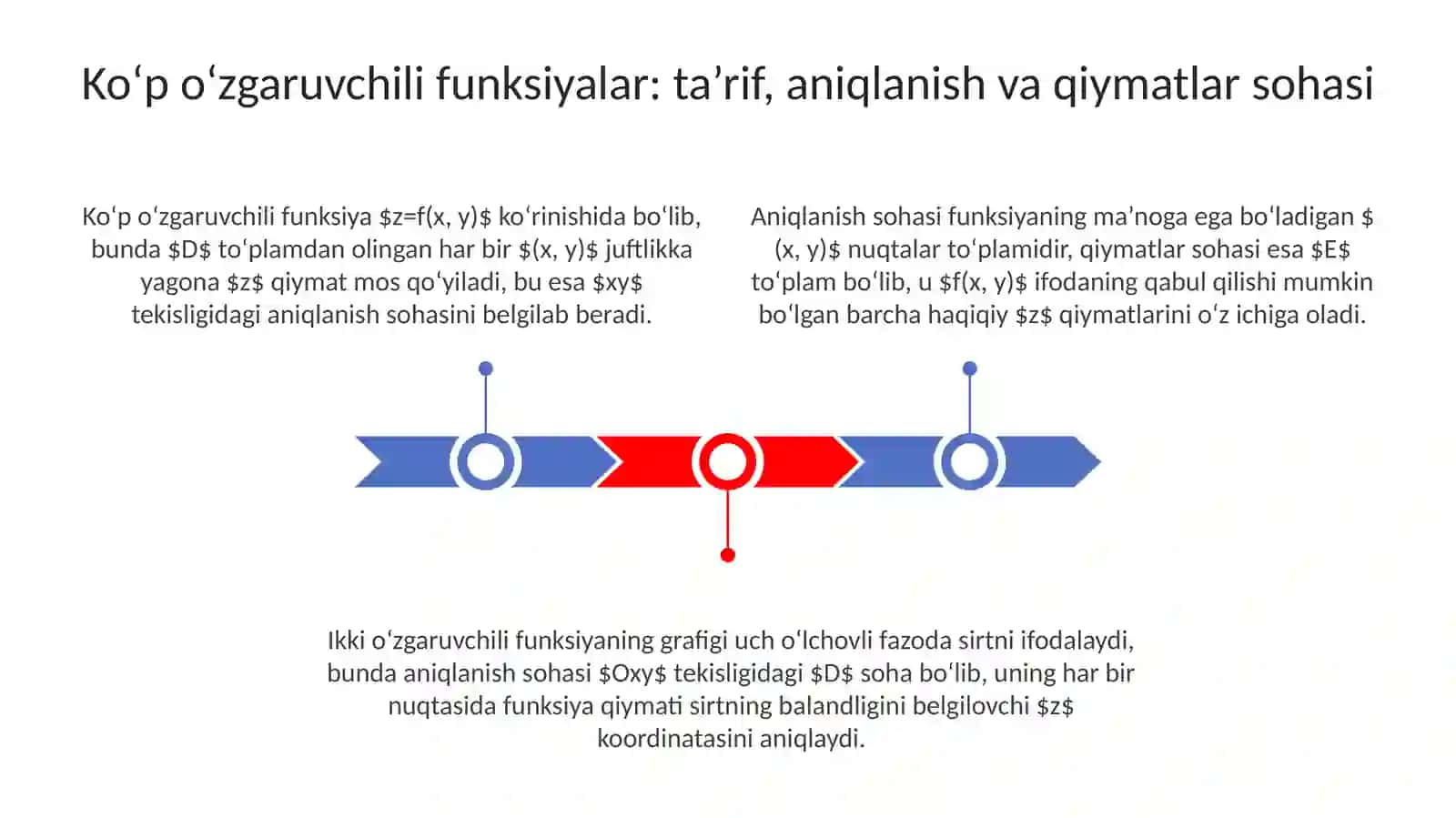 Ko'p o'zgaruvchi funksiyalar.Aniqlanish va o'zgarish va to'la differensial 3