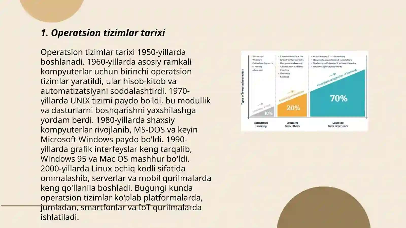 Normatova Muattar MI 404 guruh talabasi 3