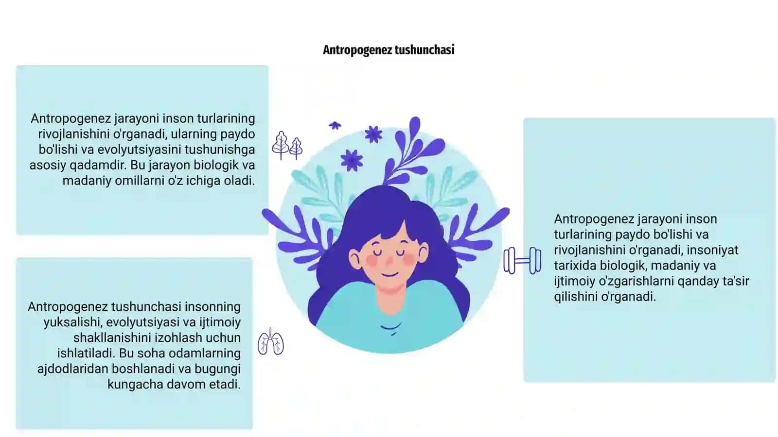 Antropogenez jarayoni 3