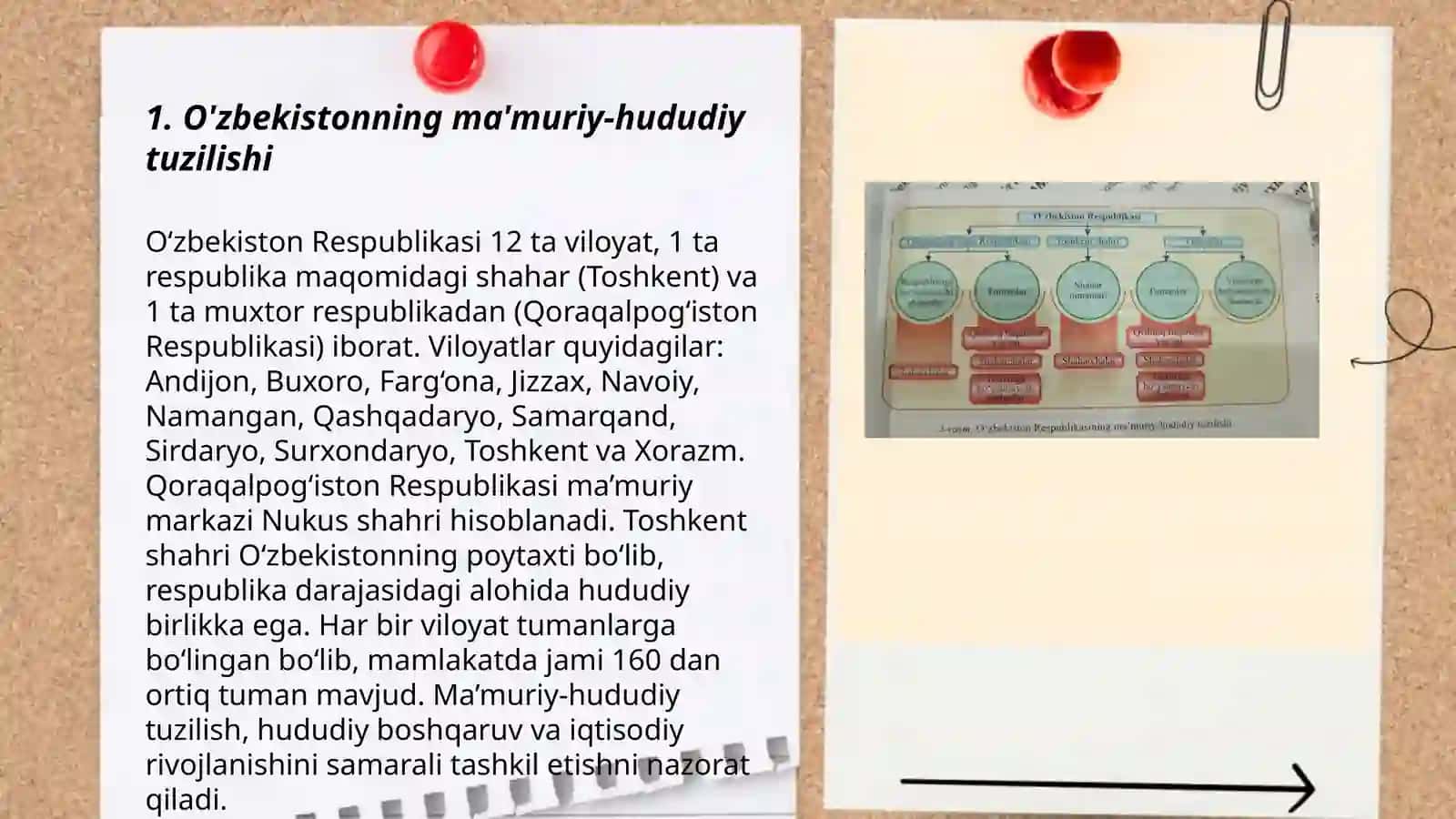 Ozbekistonning mamuriy hududiy bolinishi va chegaradosh davlatlari maketini STEAM texnologiyalari asosida tashkil etish 3