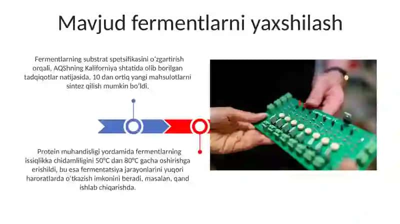 Fermentlar injeneriyasi fanning maqsadi va vazifalari 3