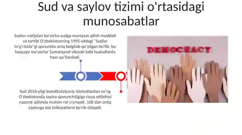 Saylov tizimi. Sud hokimiyati 3