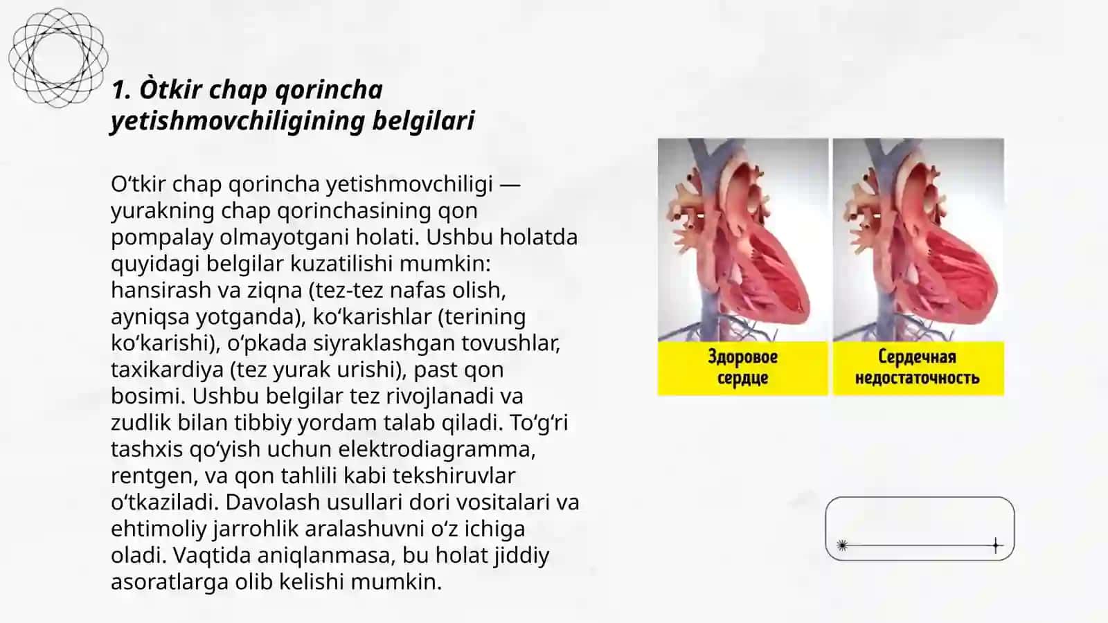 Òtkir chap qorincha yetishmovchiligi 3