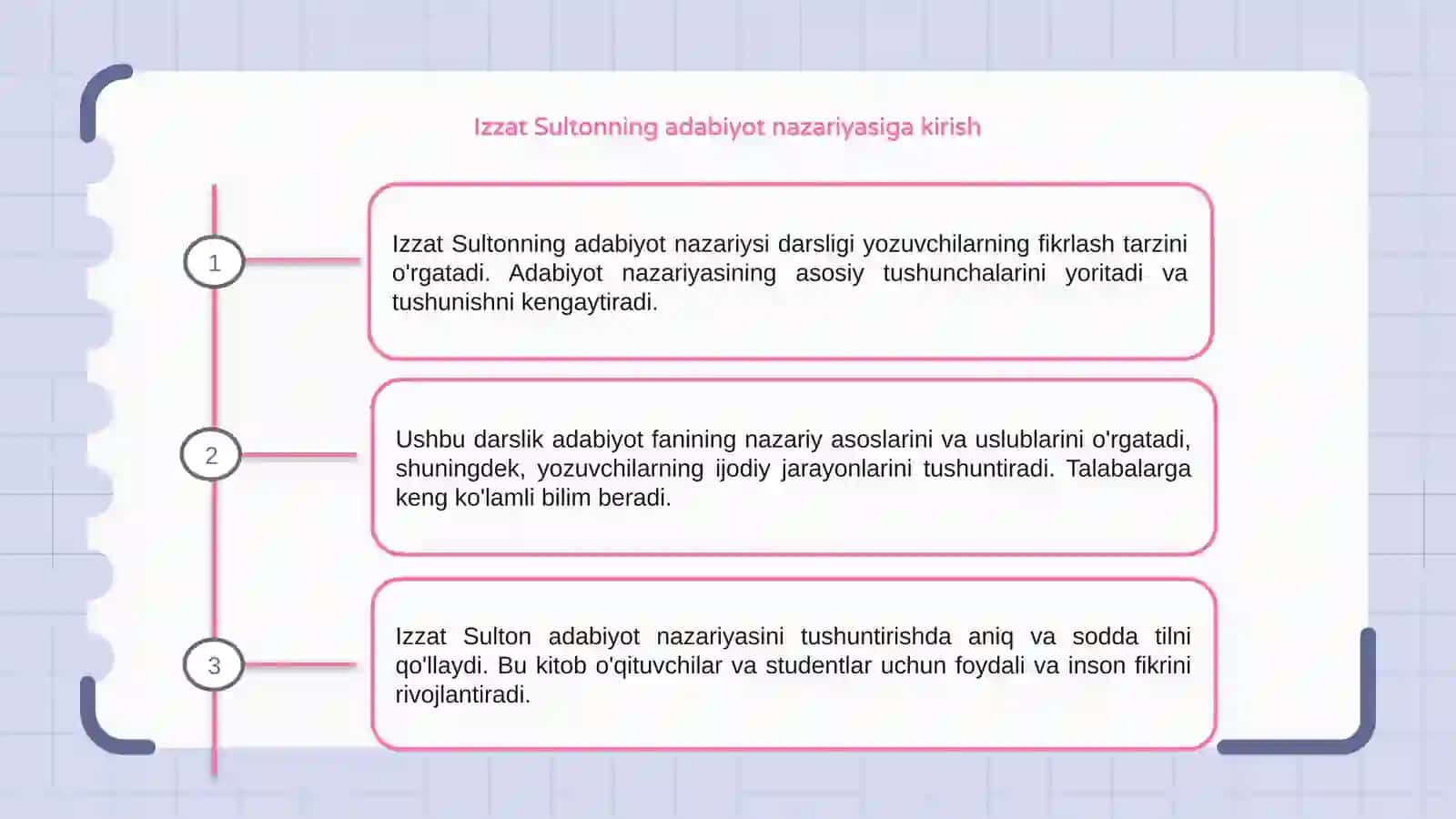 Izzat Sultonning adabiyot nazaryasi darsligi 3