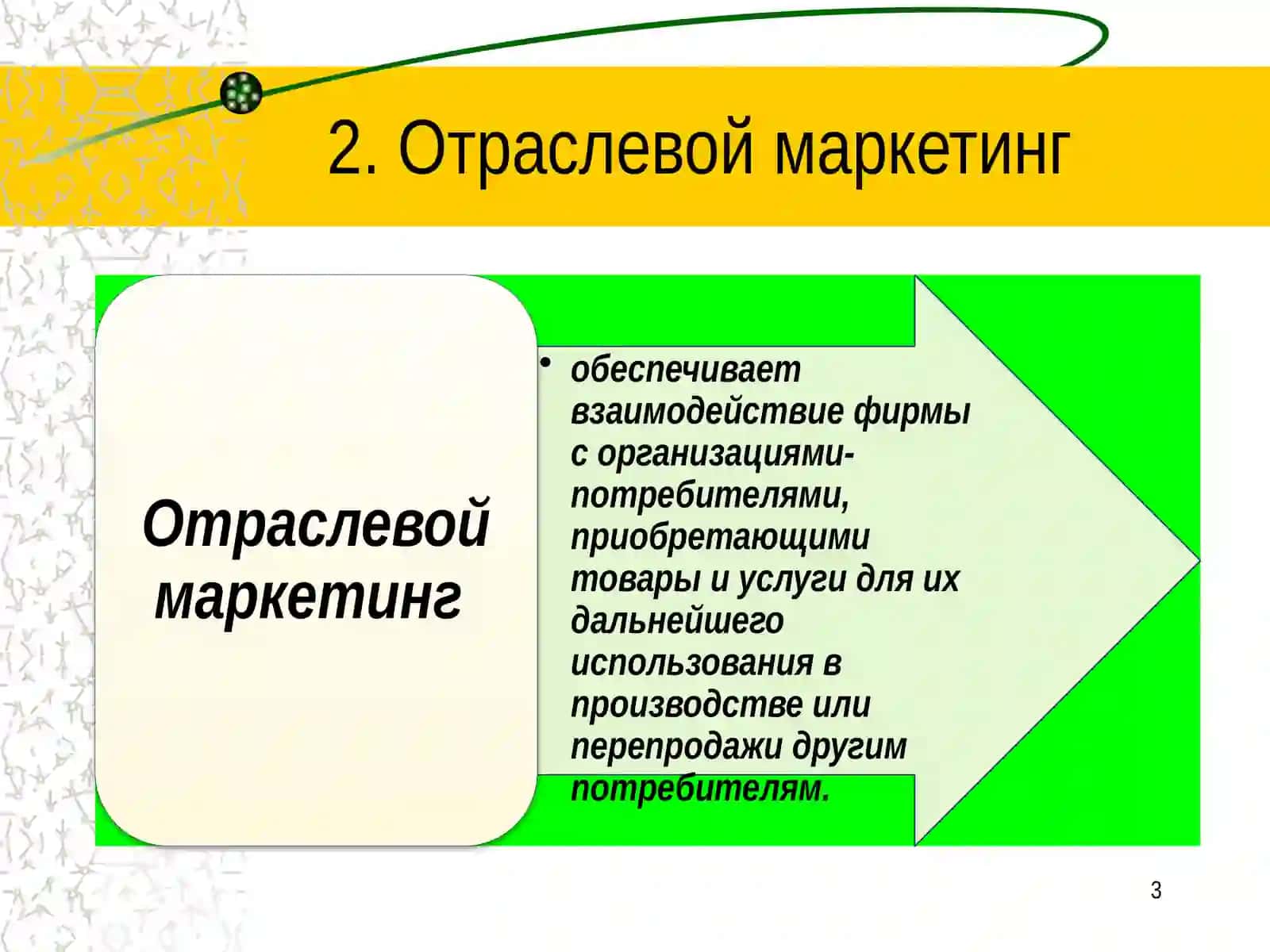 Тема 4. Структура маркетинга и организация его управления 3