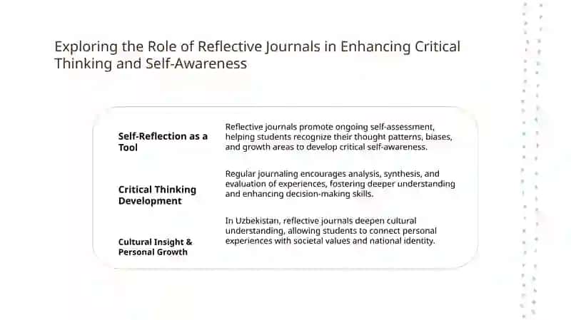 Reflective Journal 3