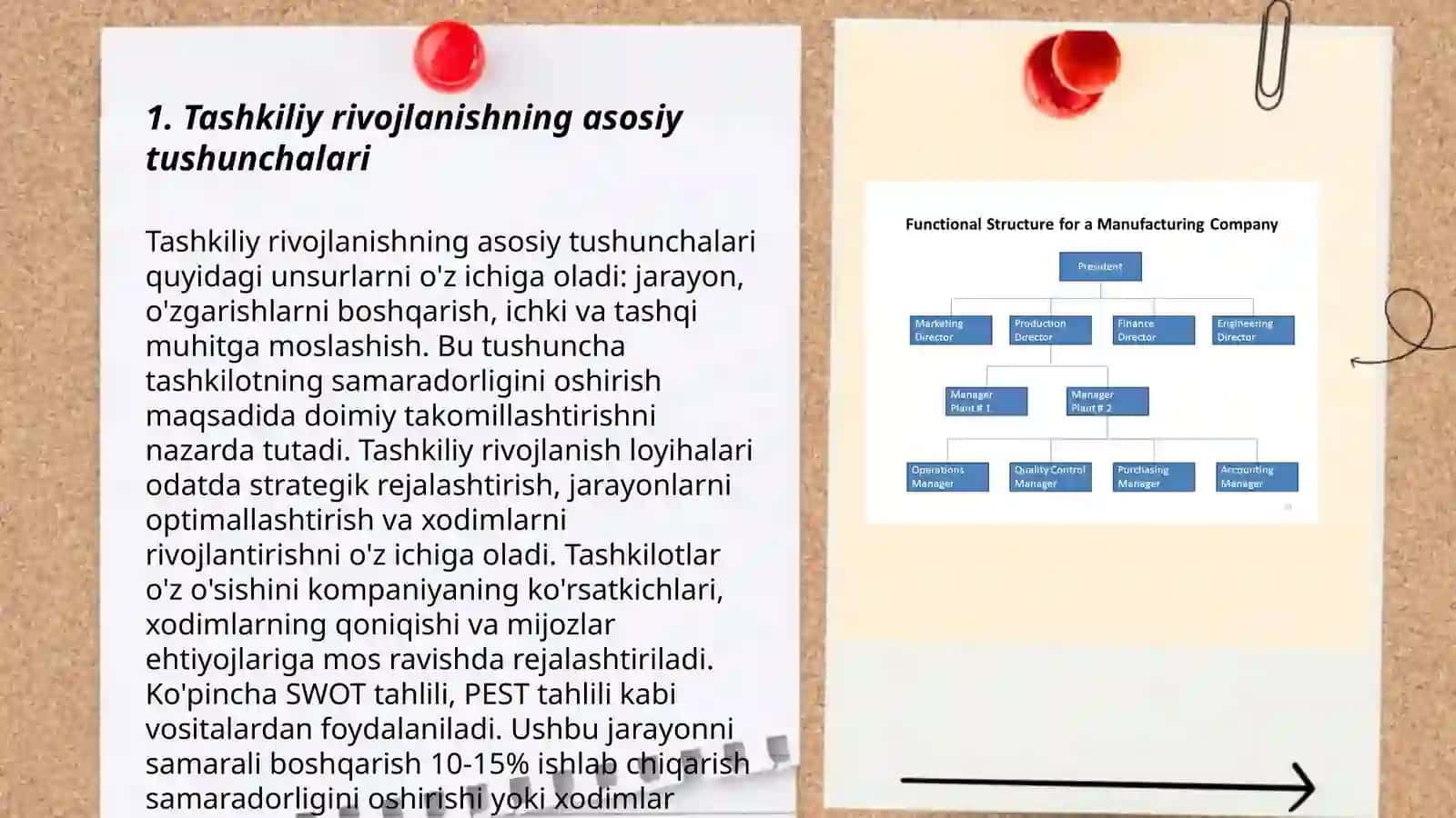Tashkiliy rivojlanish va biznes coach roli 3
