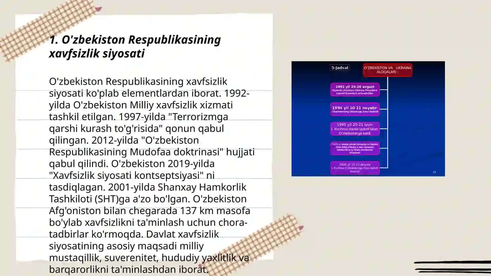 O'zbekiston Respublikasining xavfsizlik siyosati 3