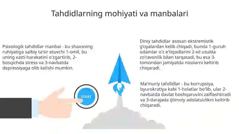 Psixologik diniy va mamuriy tahdidlar 3