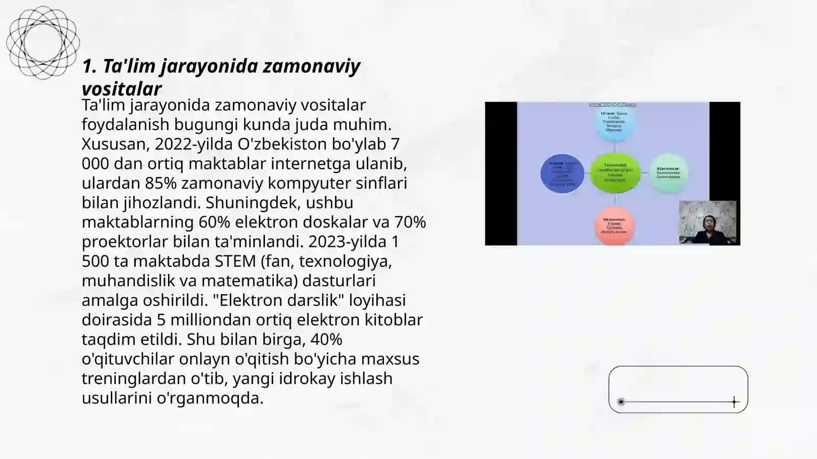 Ta'lim metodlari va vositalari 3