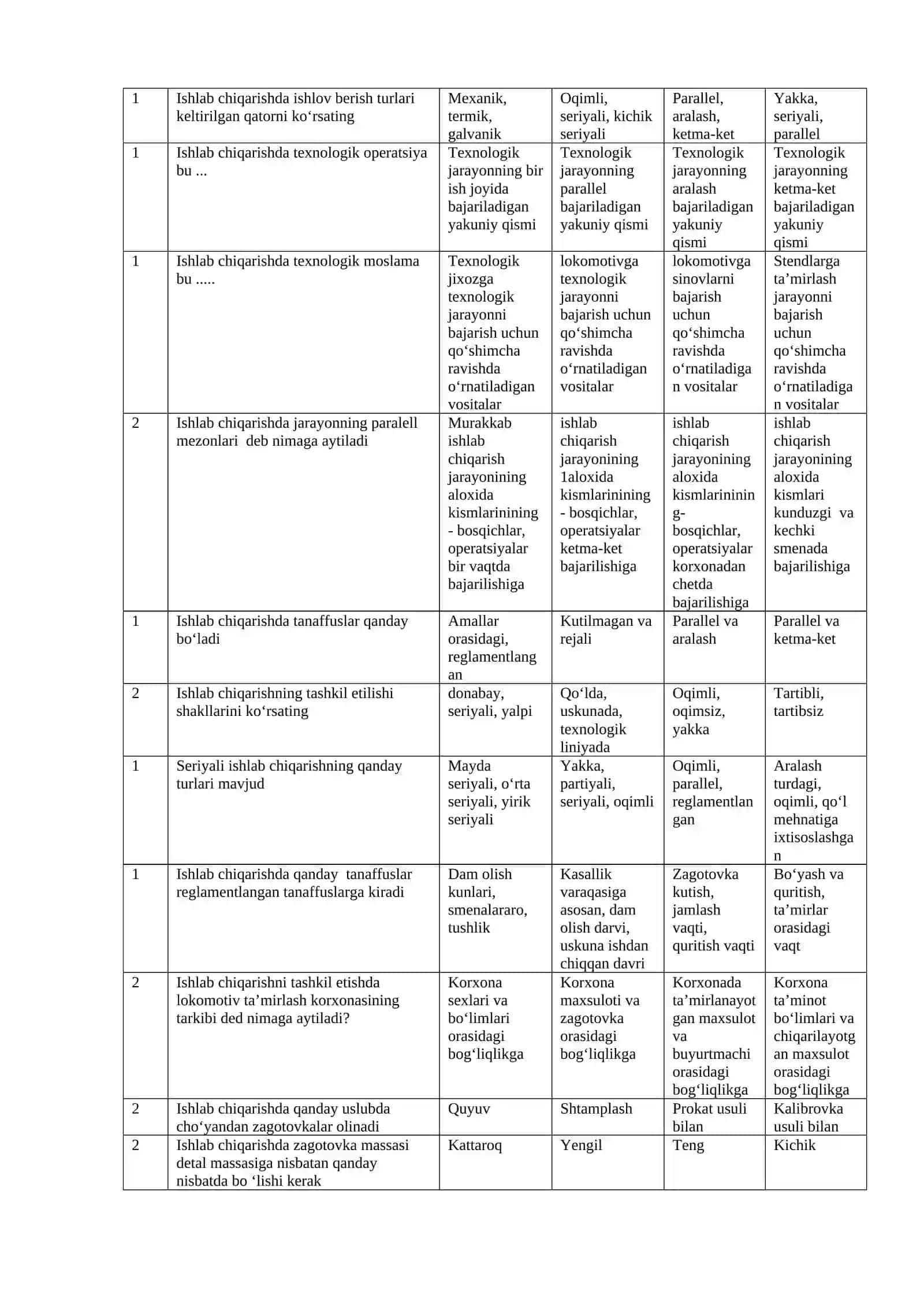 Ishlab chiqarish jarayonlari turlari 3