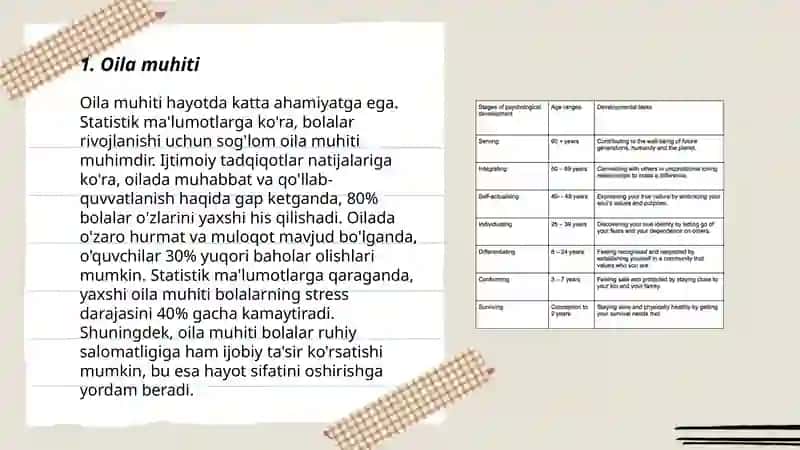 Bolaning psixologik taraqqiyotiga ta'sir qiluvchi omillar 3