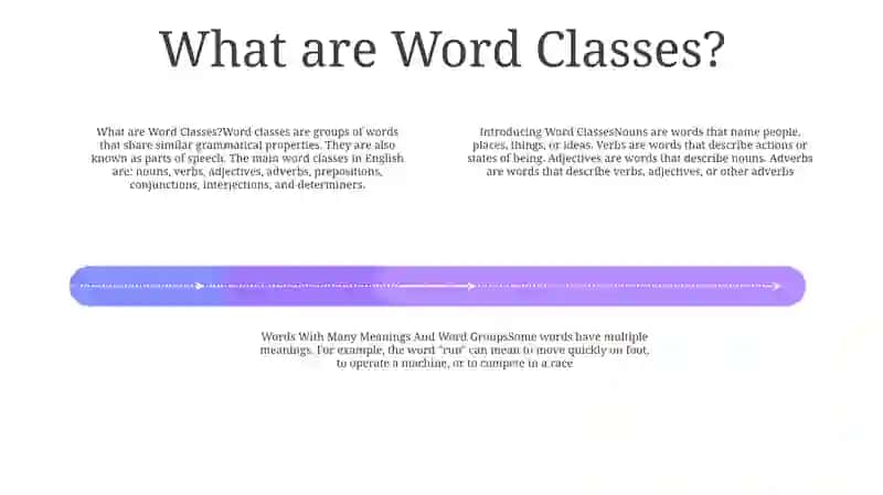 Introducing Word Classes, Words With Many Meanings And Word Groups 3