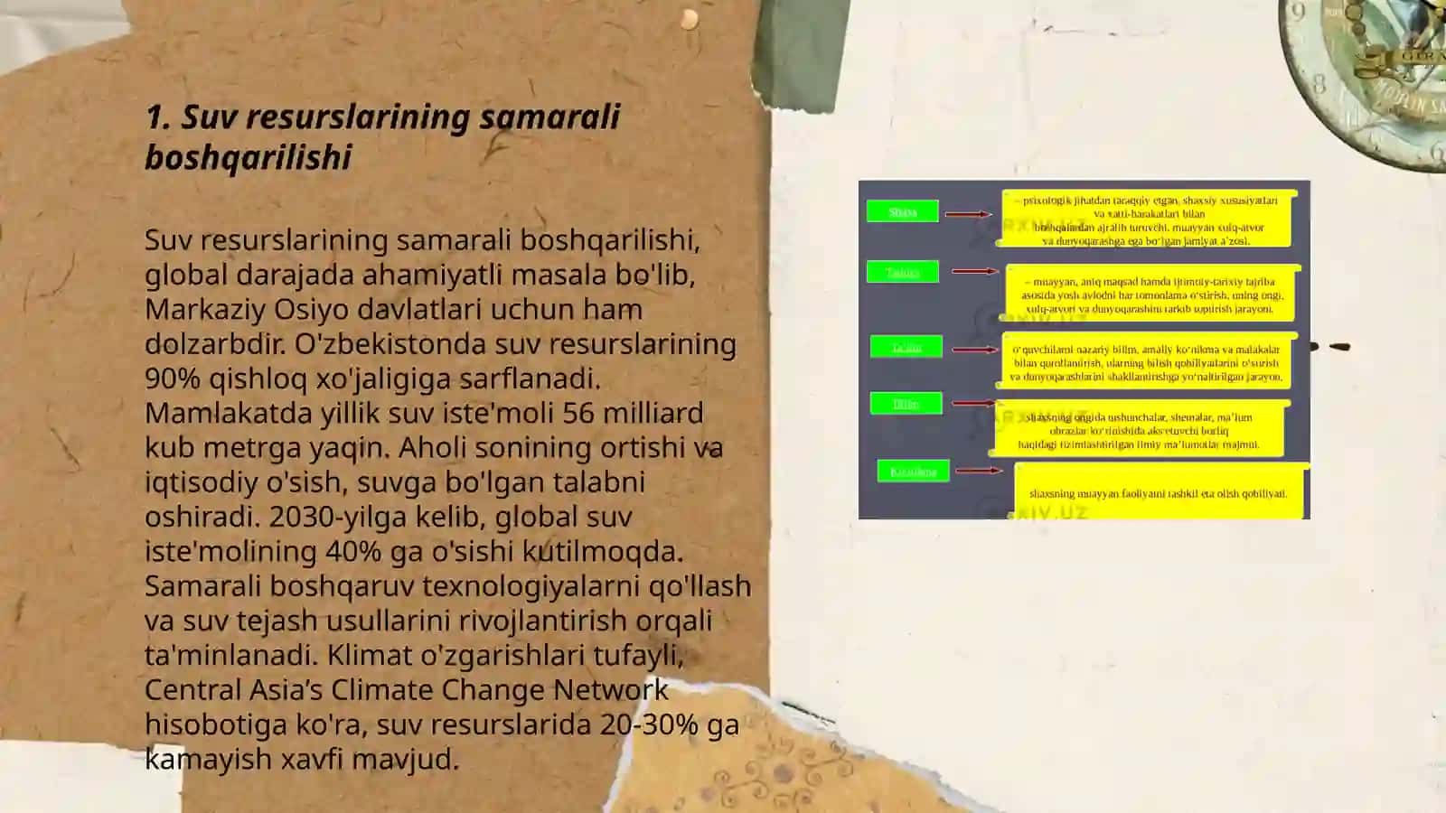 Suvdan foydalanishni ekologik baholash 3