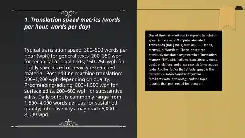 Translation speed metrics 3