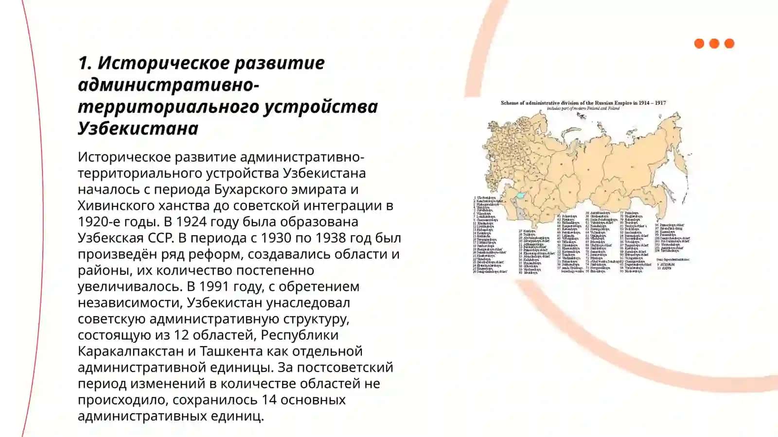 Административно-территориальное устройство Республики Узбекистан 3