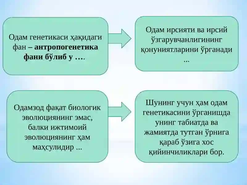 ОДАМ ГЕНЕТИКАСИВА ТИББИЙ ГЕНЕТИКА 3