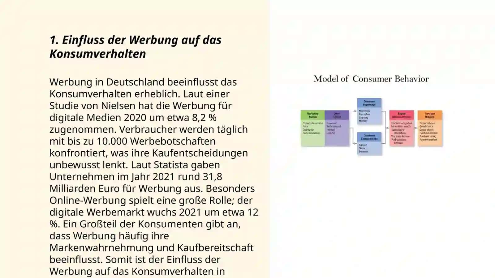 Einfluss der Werbung auf das Konsumverhalten 3