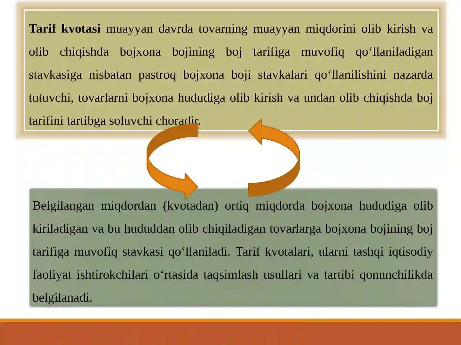 Bojxona tariflari va to‘lovlarini belgilash tartiblari 3