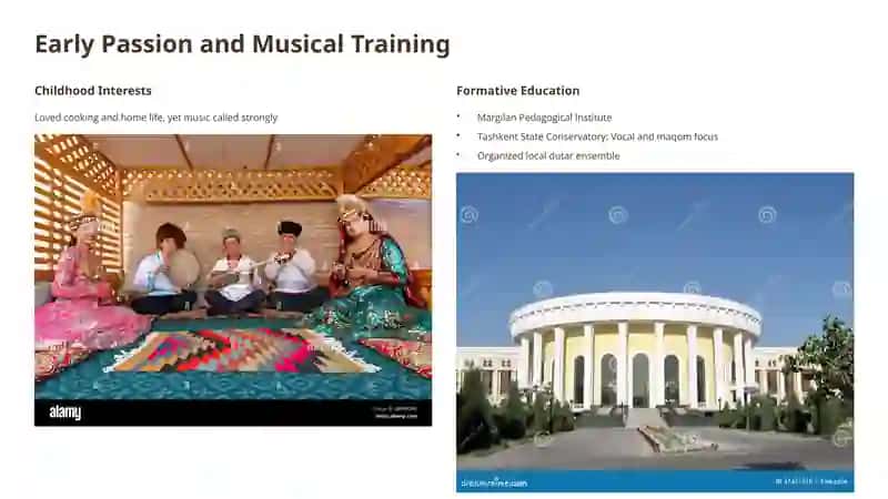 Yulduz Usmonova: Uzbekistan’s Star Who Shines Worldwide 3