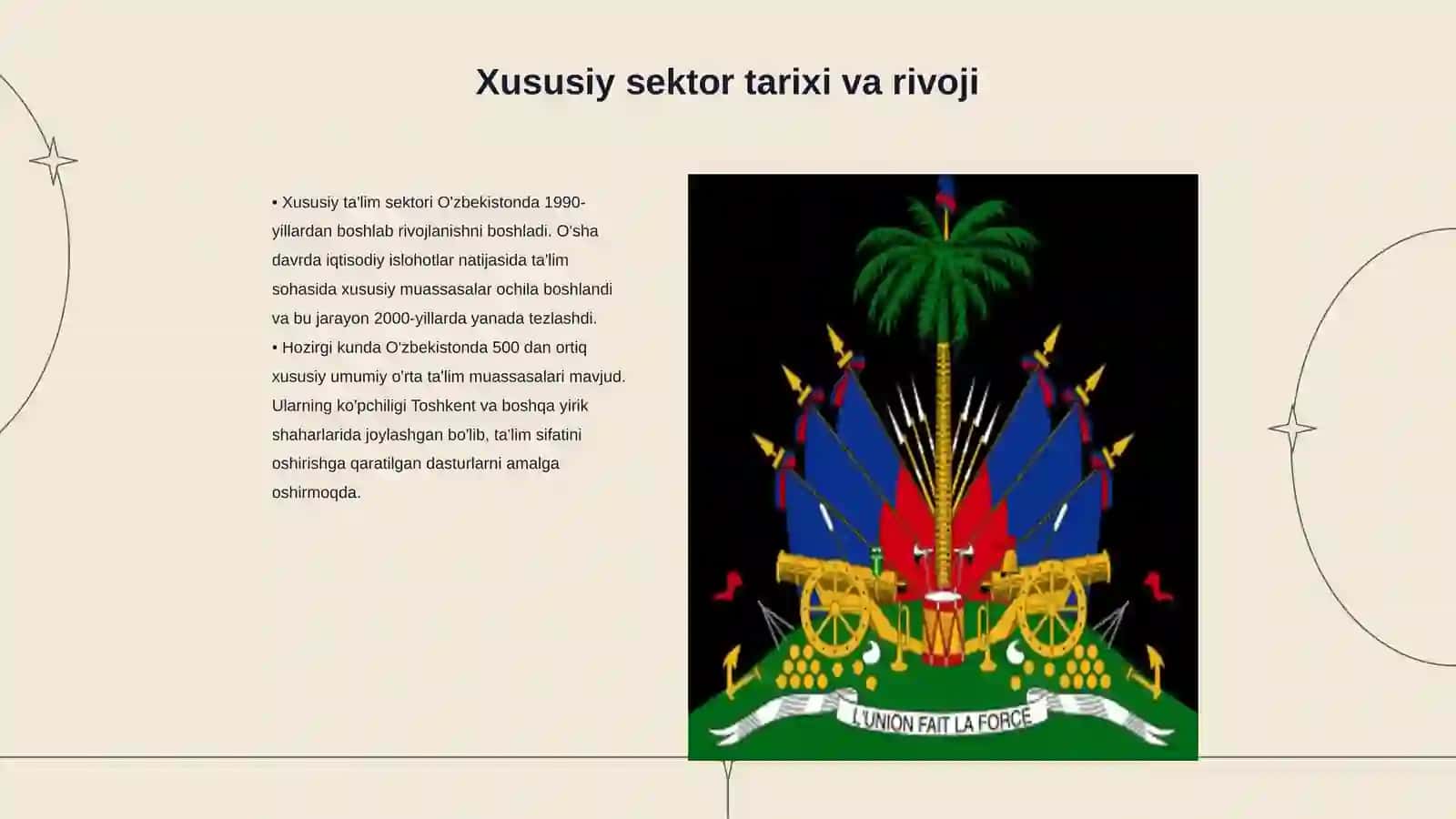 Umumiy oʻrta ta'lim xususiy sektorning oʻrni va ahamiyati 3