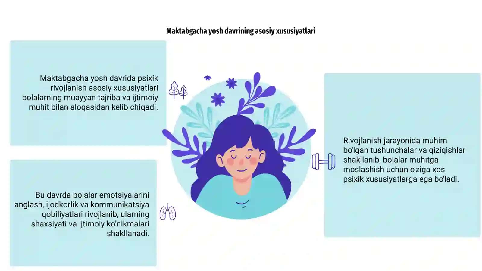 Maktabgacha yosh davrida psixik rivojlanish xususiyatlari 3