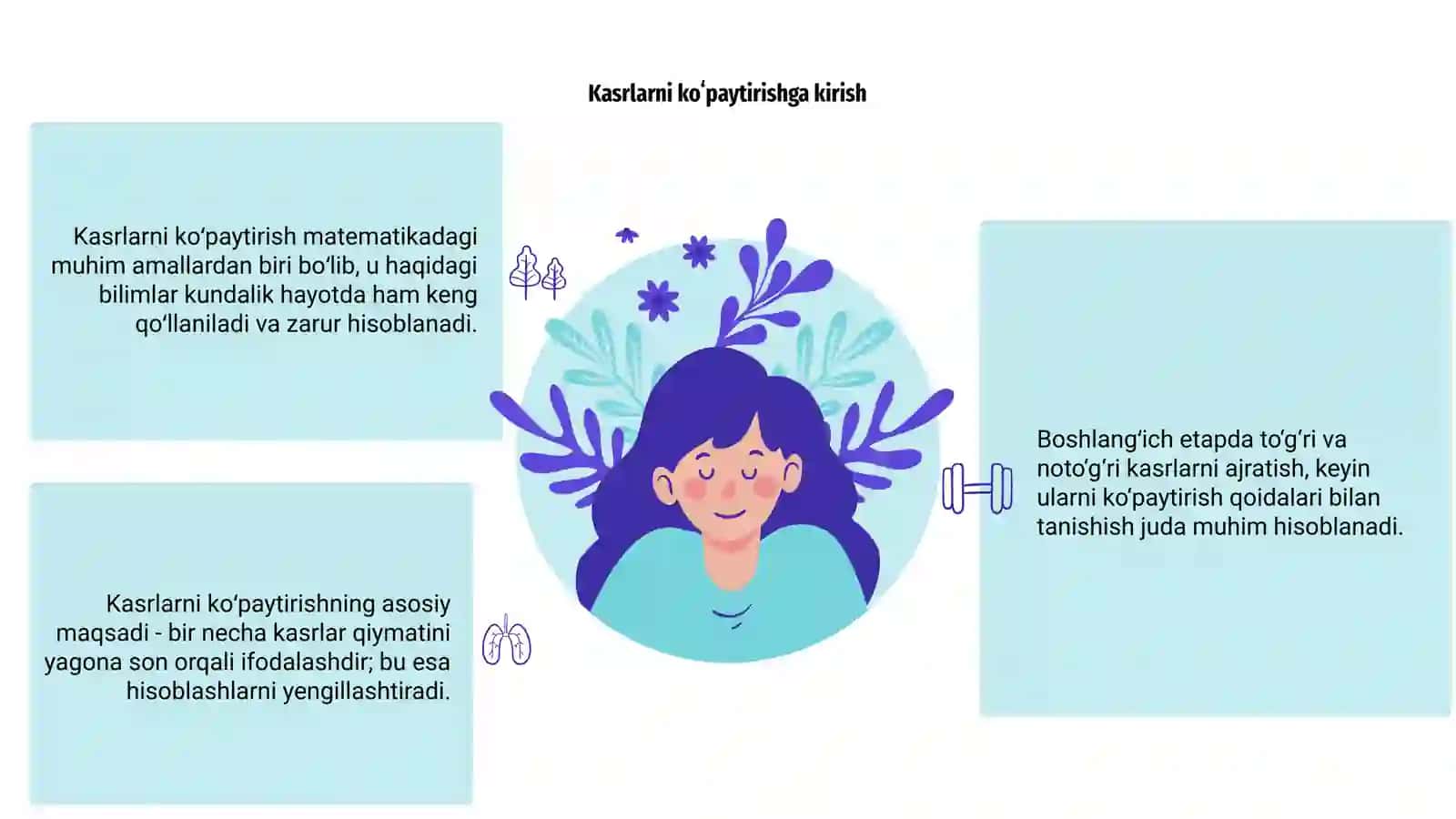 Kasrlarni koʻpaytirishning metodikasi 3