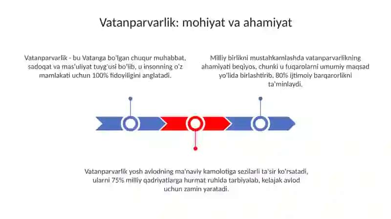 Sport turlari orqali yoshlarni vatanparvarlik ruhida tarbiyalash 3