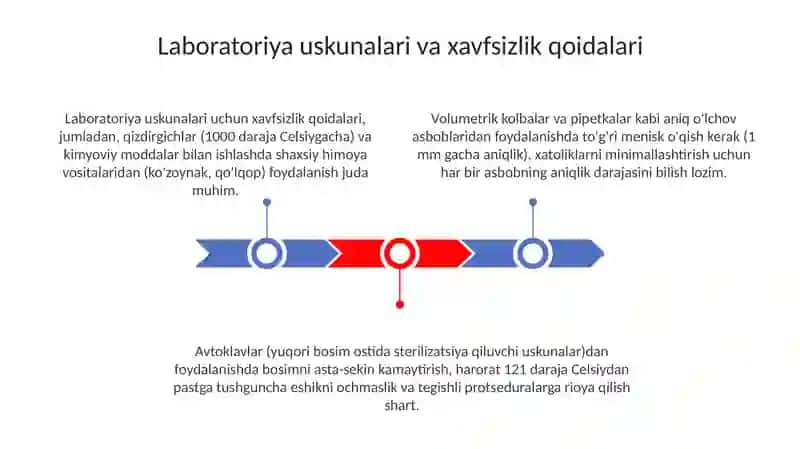 Labaratoriya mashg'ultiga kirish va tajriba natijalarini hatoliklarni hisoblash metodlari 3