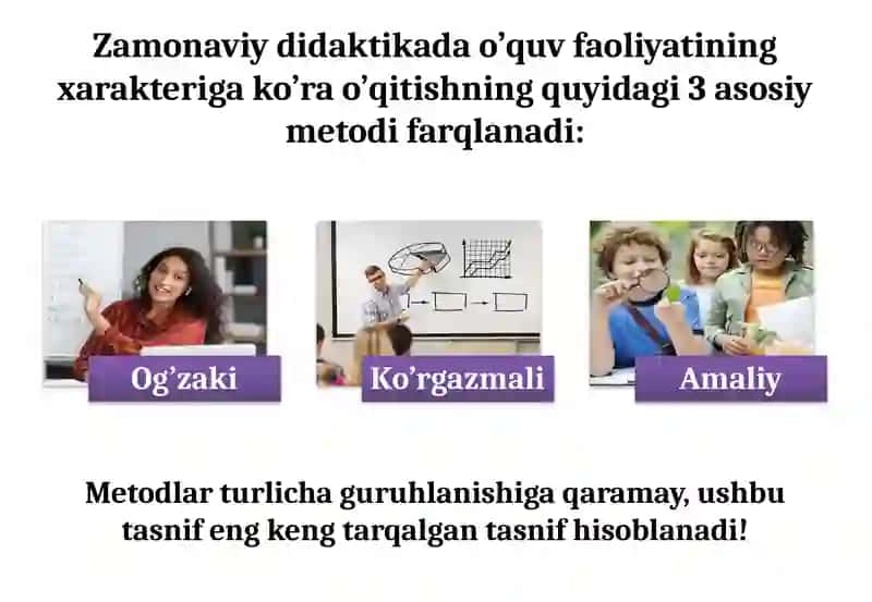 Maxsusta’lim jarayonini tashkili etishning usul va vositalari 3