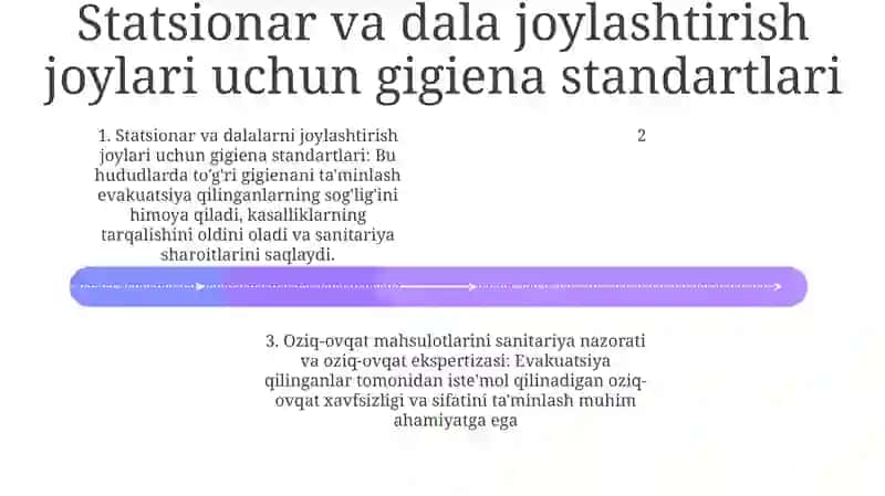 Favqulotda Vaziyatlar Va QoʼShinlar Paytida Evakuatsiya Qilingan Aholining Statsionar Va Dala Joylarida Joylashtirishni Sanitariya Nazorati.Oziq -Ovqat Mahsulotlarini Sanitariya Nazorati.Oziq 3